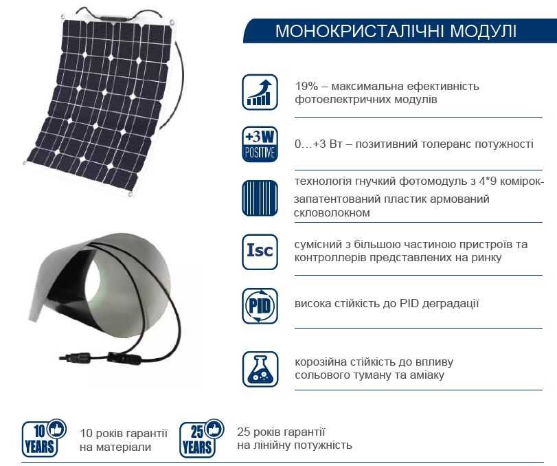 Солнечная батарея Altek ALF (50-120 Вт), сонячна панель гнучка