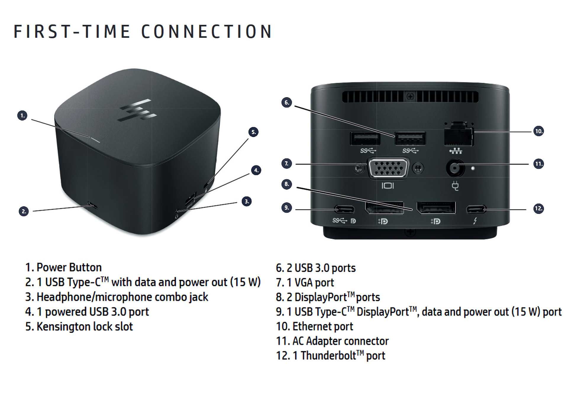 Докстанция HP Vid 5K 230W Thunderbolt до 3-х мониторов до 4К ГЕРМАНИЯ