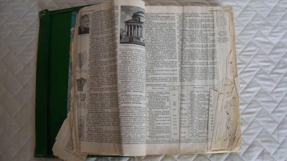 Mała Encyklopedia PWN, PRL