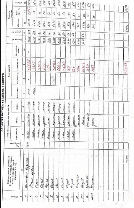 2х кімн будинок із господарством в с. В.Станівці все є