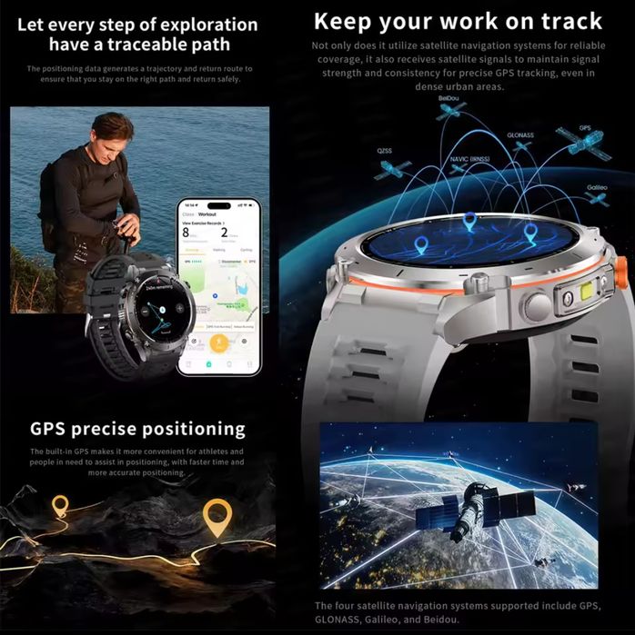 Тактические смарт часы Ultra HD. NFC. 2 канала GPS. Компас, барометр,