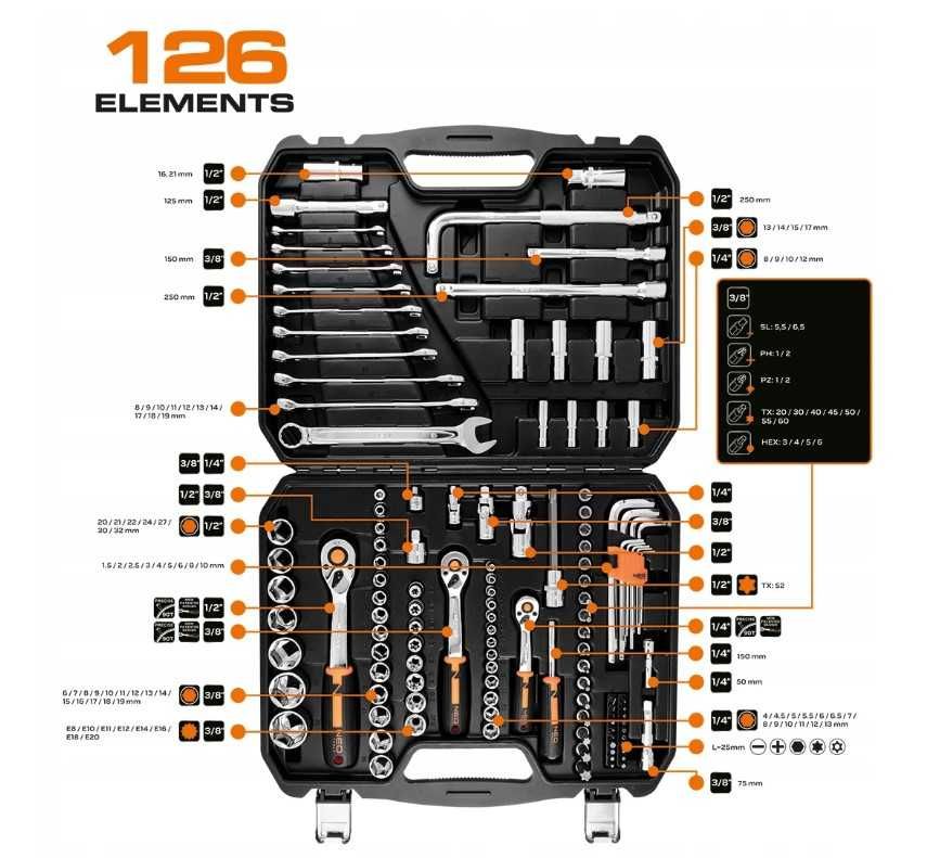 MEGA MOCNE Klucze nasadowe NEO 126 el. - 1/4, 3/8, 1/2 Walizka