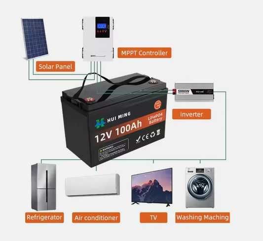 Акумулятор LiFePO4 12V/100AH, 100A (1280W*h)