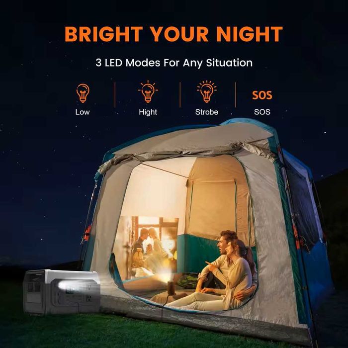 Зарядна станція CTOLITY XP1000 1800W 1024Wh LiFePo4 EcoFlow Bluetti