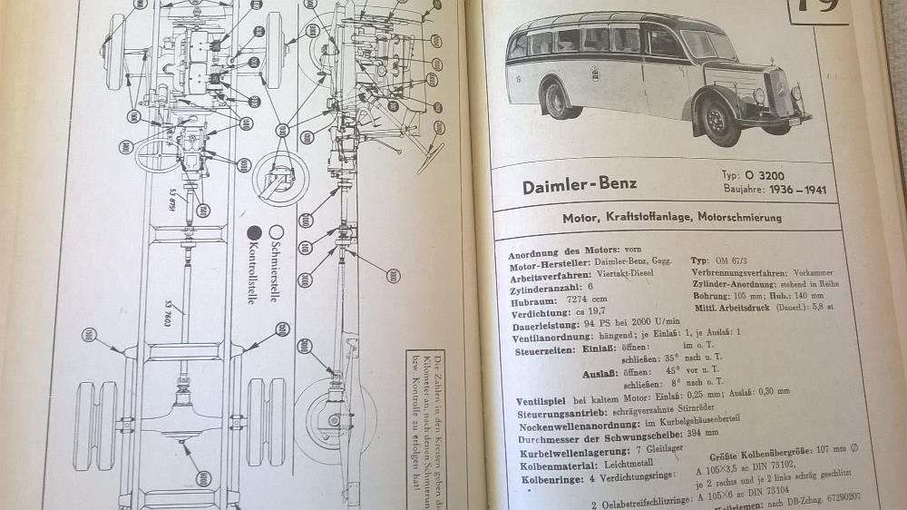 Handbuch der Kraftfahrzeug-Typen - Band 1,2 - Windecker Carl Otto