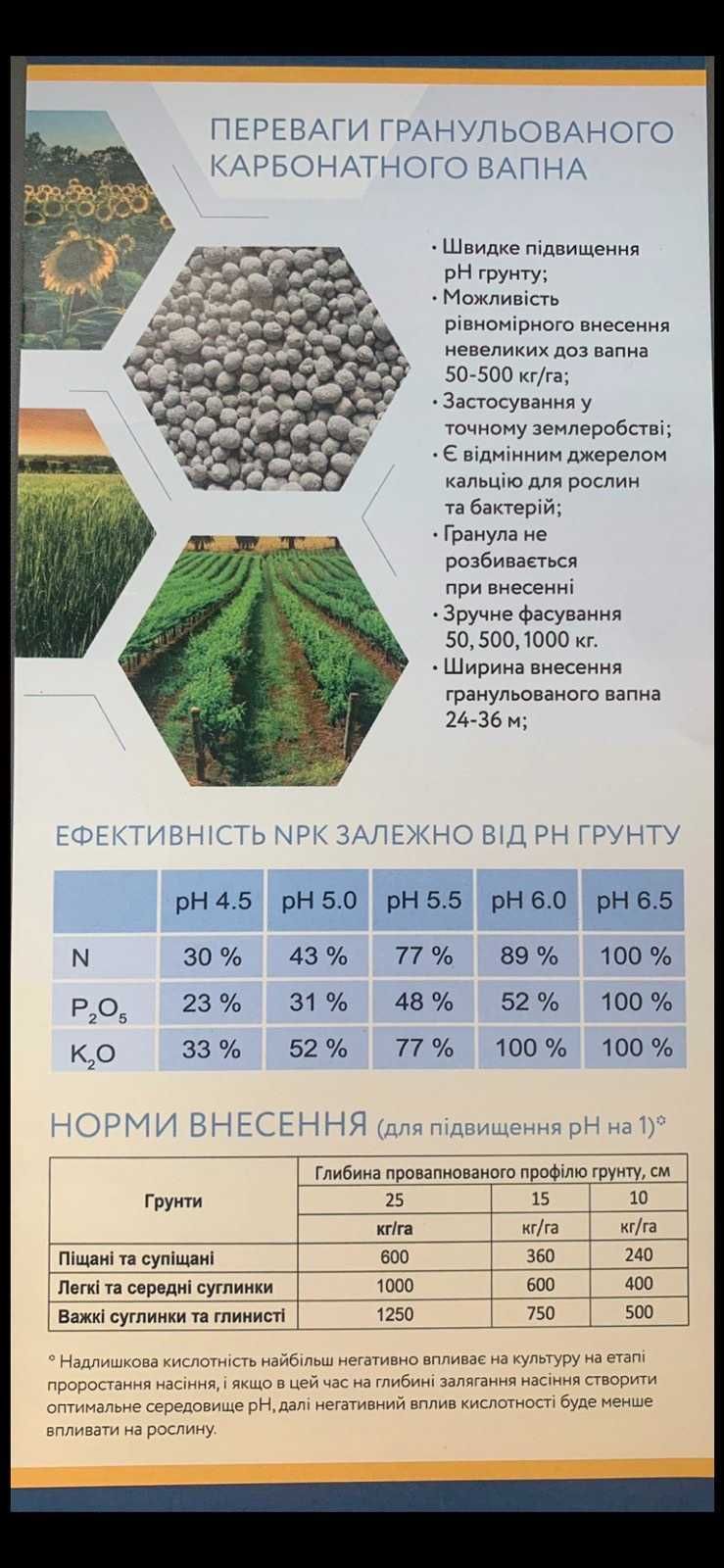 ВАПНО негашене гранульоване, ДОЛОМІТ гранульований