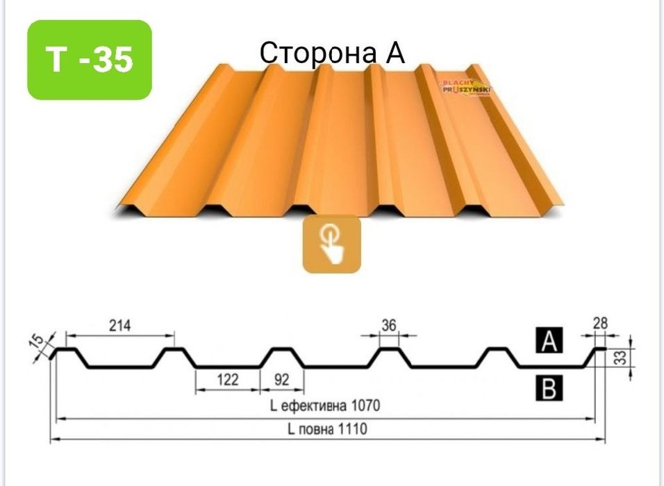 Металочерепиця та профнастил