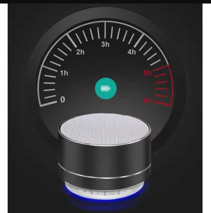 Colunas bluetooth