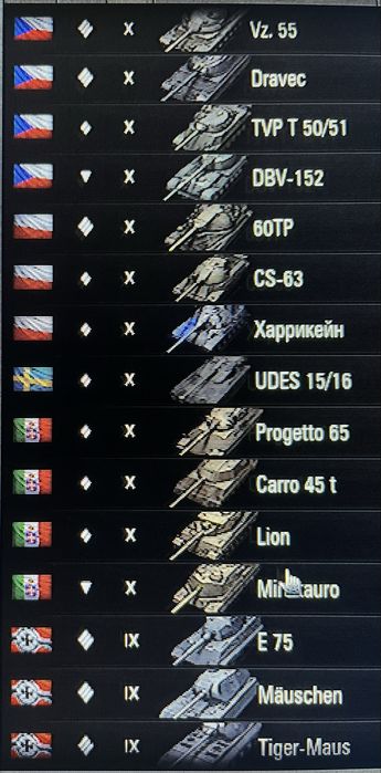 Акаунт в world of tanks