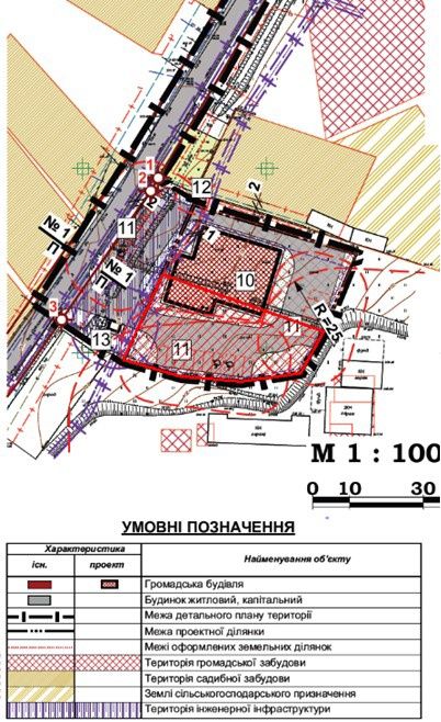 Продам земельні ділянки для будівництва ринку в м.Здолбунів.