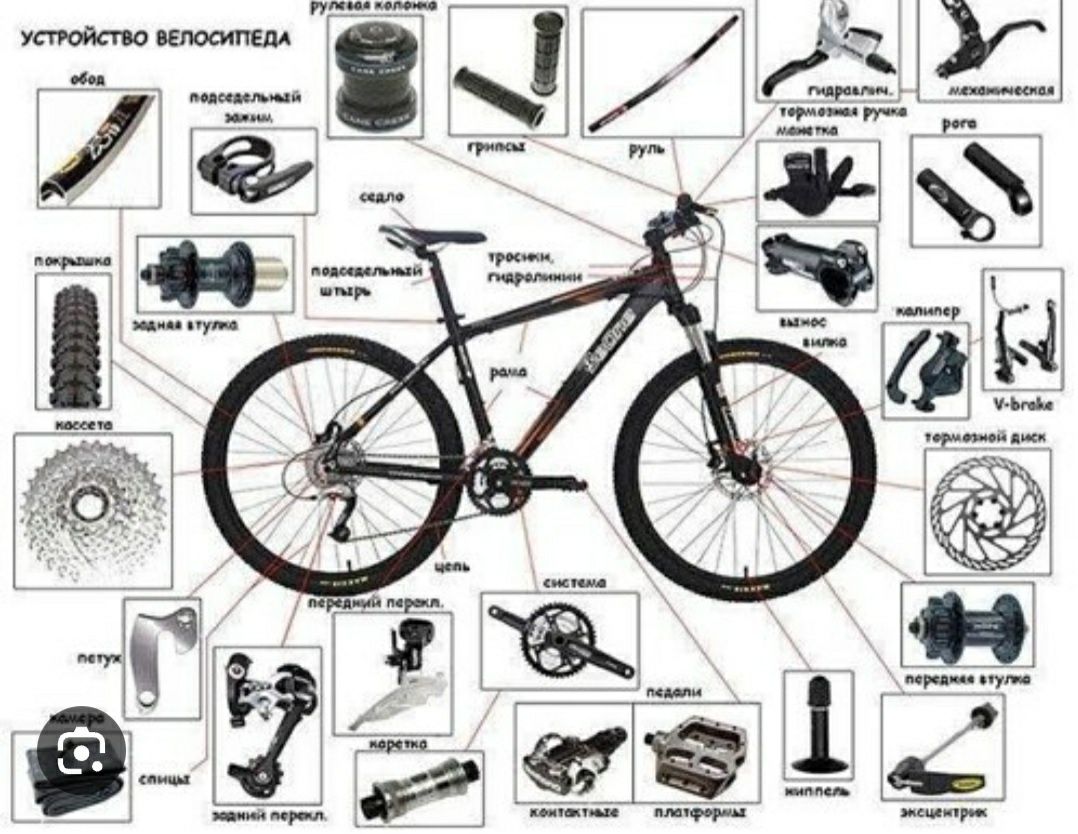 Ремонт велосипедов , ремонт самокатов , велозапчасти