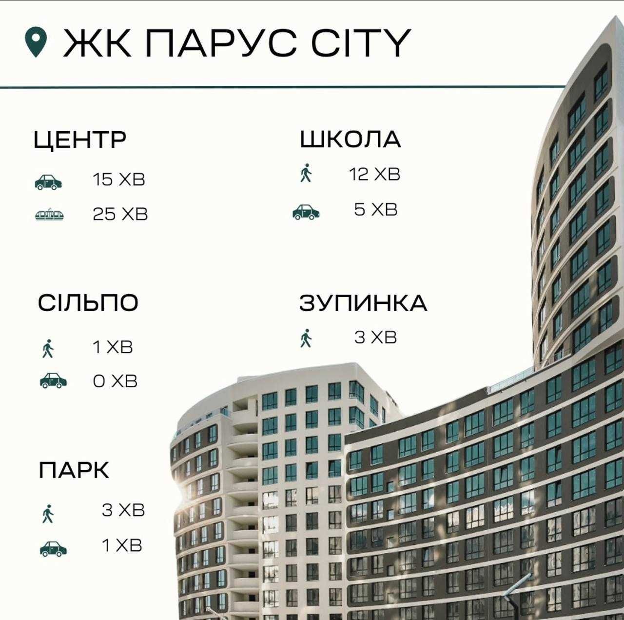 Продаж 2 кім 0цикл 64м2 Кульпарківська 93 ЖК Парус City