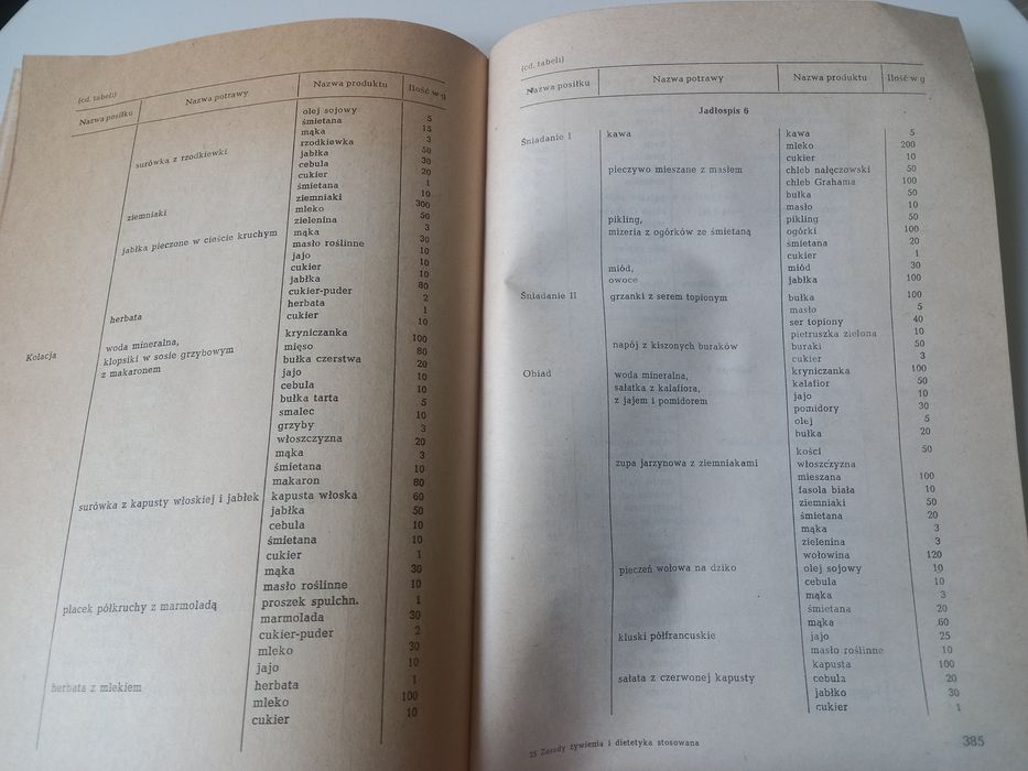 Zasady Żywienia i Dietetyka Stosowana Zofia Wieczorek-Chełmińska 1987