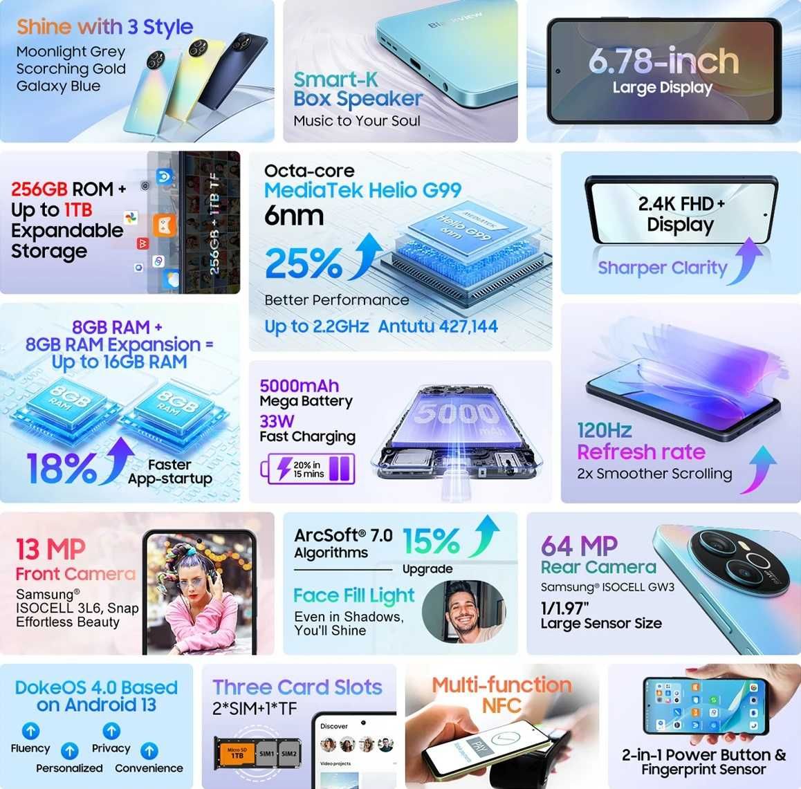 Blackview Shark 8 8/256GB NFC G99 120Hz 64MP (Global) Gray Blue