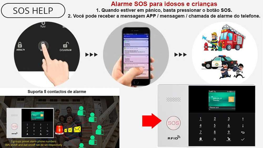 Alarme Tuya Casa sem Fios + Cameras SOS/GSM/WiFi Android/iOS (NOVO)