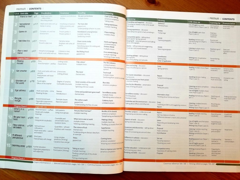 Premium C1 Level Coursebook