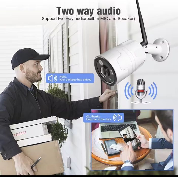 Уличные камеры видеонаблюдения водонепроницаемые климатоустойчивые 5мп