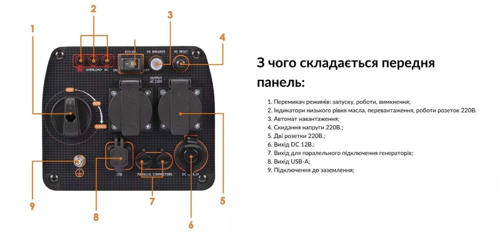 MXR 3500 генератор мега жир