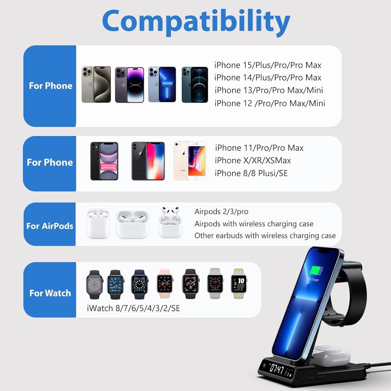Stacja ładująca 3 w 1 Apple Watch i iPhone