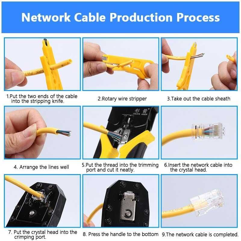 Kit de ferramentas de rede RJ45: equipamento de testes de cabos, etc.