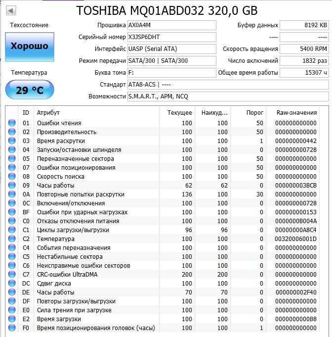 Портативний HDD TOSHIBA 320 GB