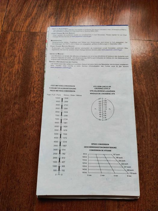 Mapa Jeppesen - rejon Warszawy