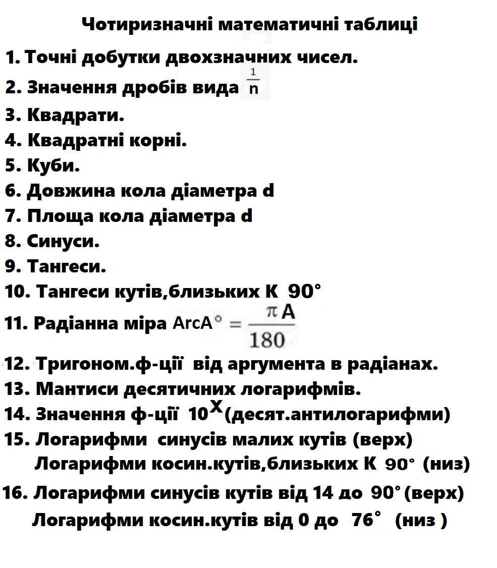 Чотиризначні математичні таблиці Брадіс