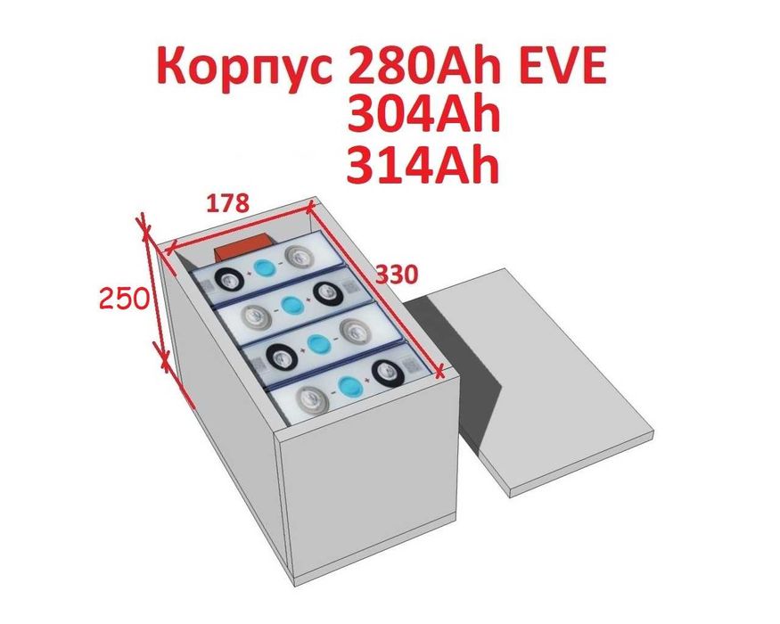 Корпус для LiFePO4 105Ah, 280Аh, 304Ah, 314Ah eve