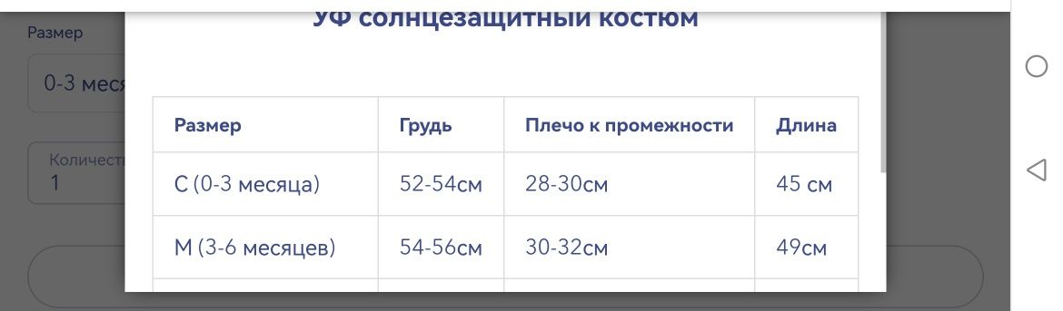 Теплый гидрокостюм 3-6месяцев.Солнцезащитный купальник.