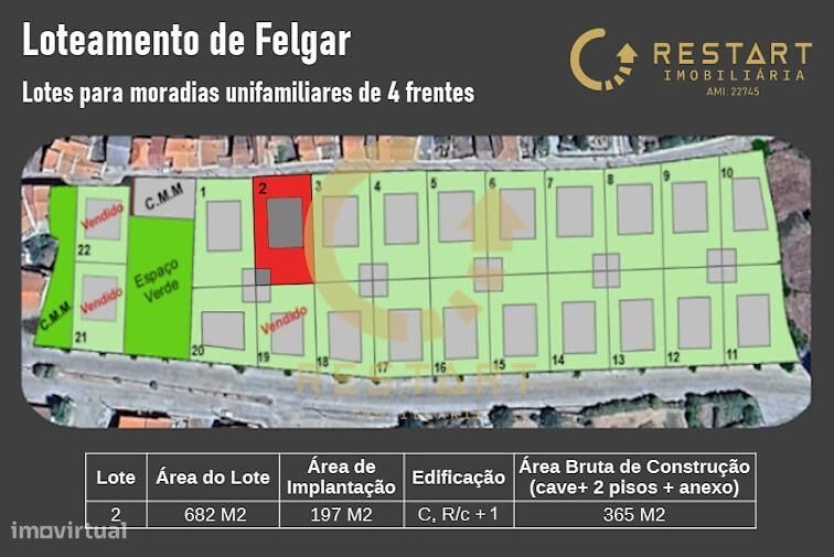 18 Lotes Para construção de moradias individuais e unifamilares com c