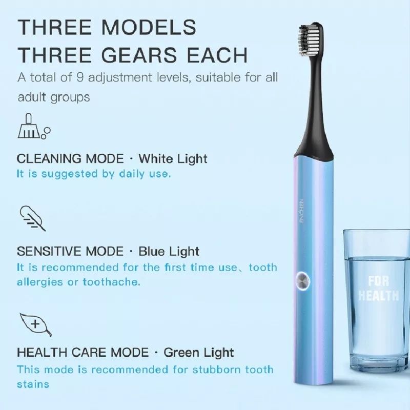Ультрозвуковая зубная щётка Xiaomi Enchen Aurora t+