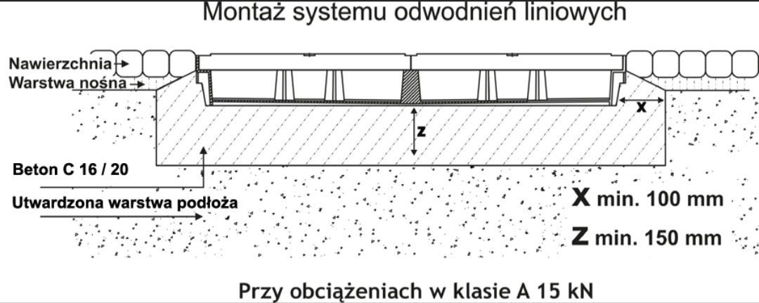 WYCIERACZKA pod drzwi- Okazja!!!