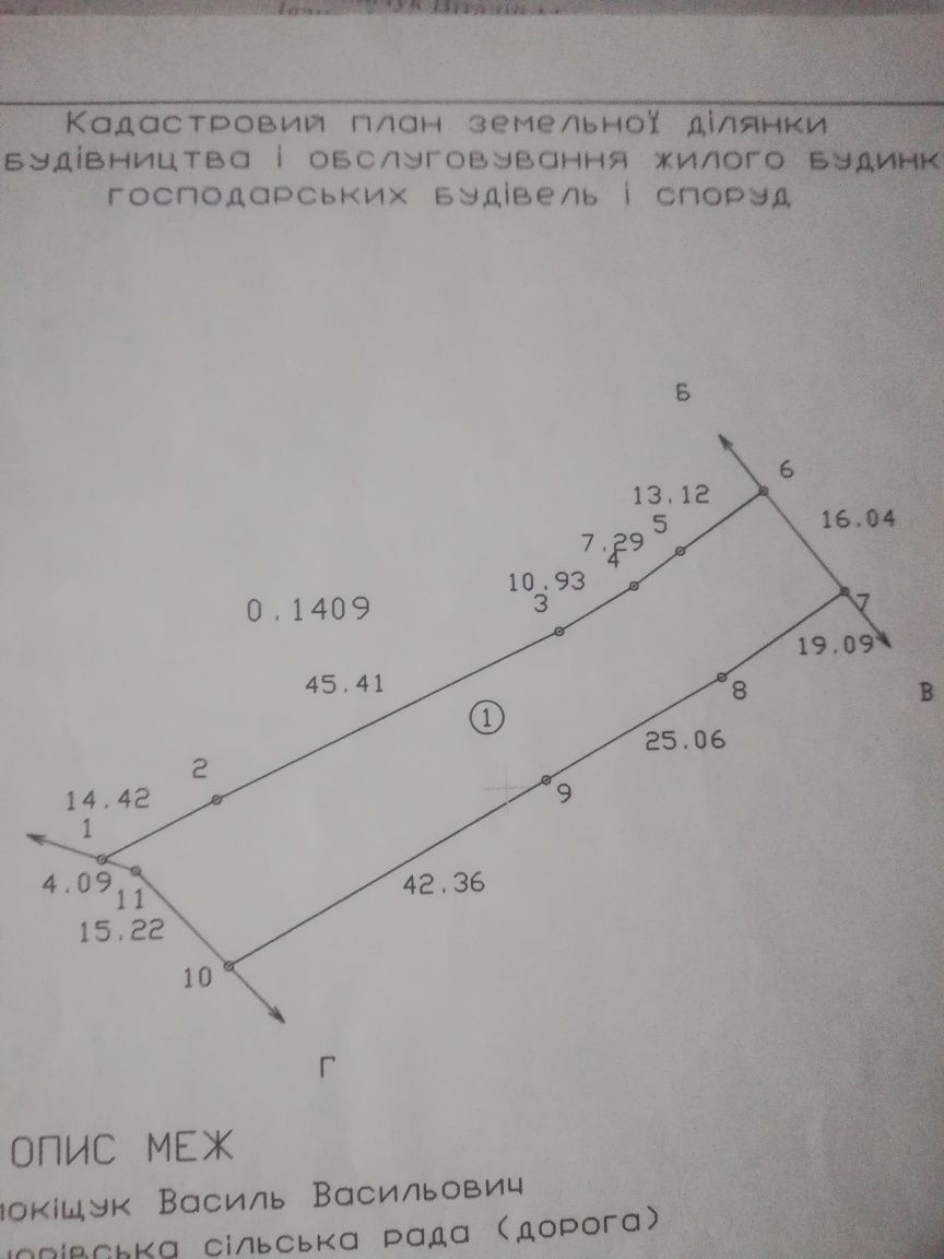 Земельна ділянка