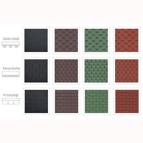 Altany,altanki, wiaty, altana ogrodowa KASIA 3x3m PRODUCENT