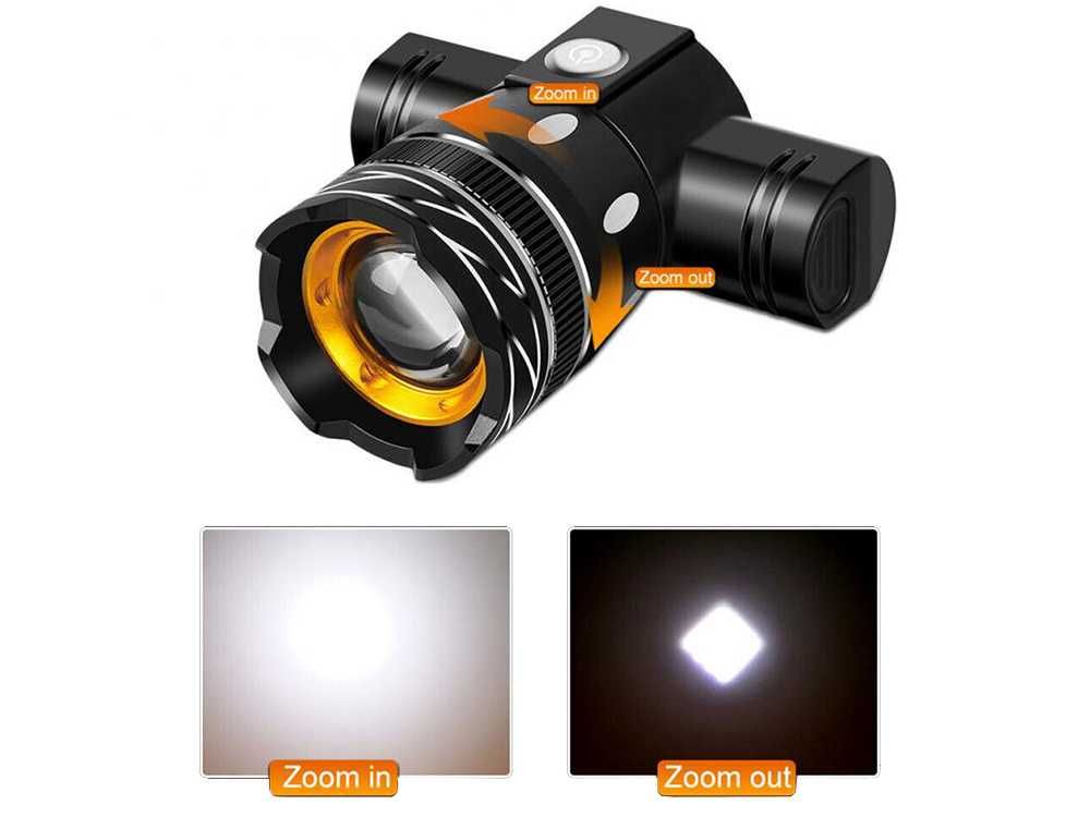 Lampka rowerowa LED T6 zestaw przód i tył Regulowany ZOOM