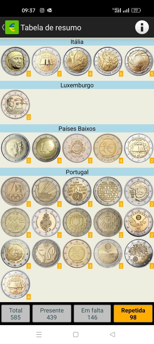 133 Moedas 2 euros comemorativa