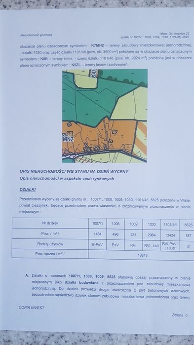 Wisła kozince tanio sprzedam