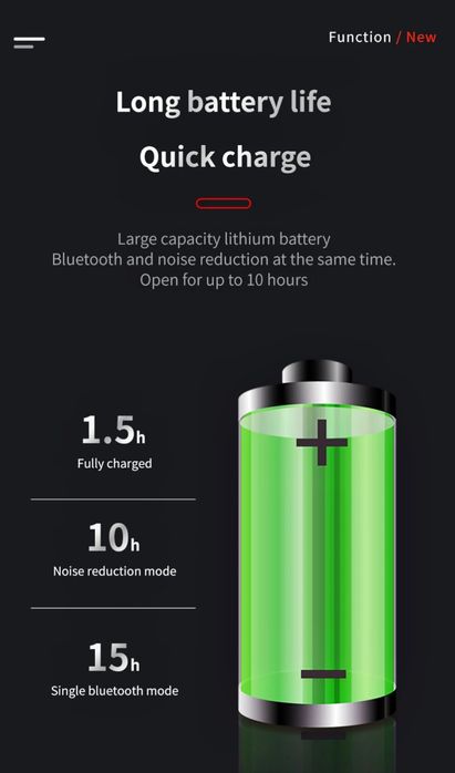 Безпровідні навушники. Наушники. Беспроводные наушники. Навушники.