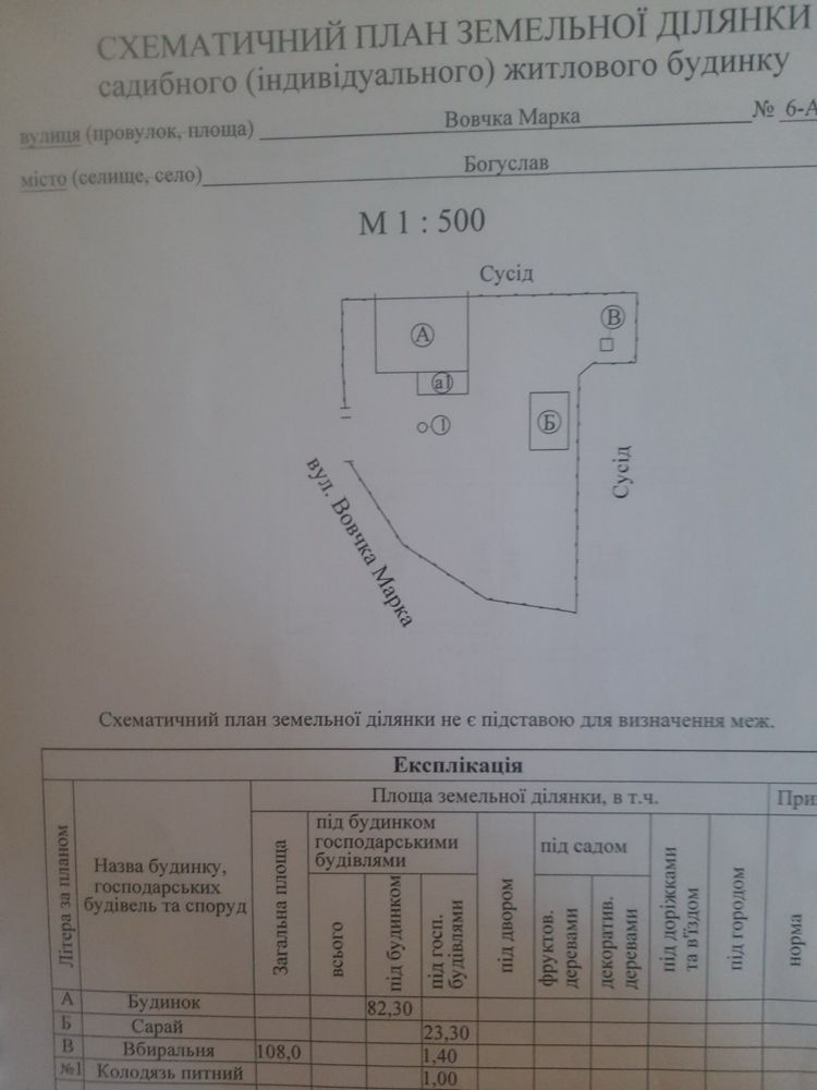 Продам будинок, центр м. Богуслав