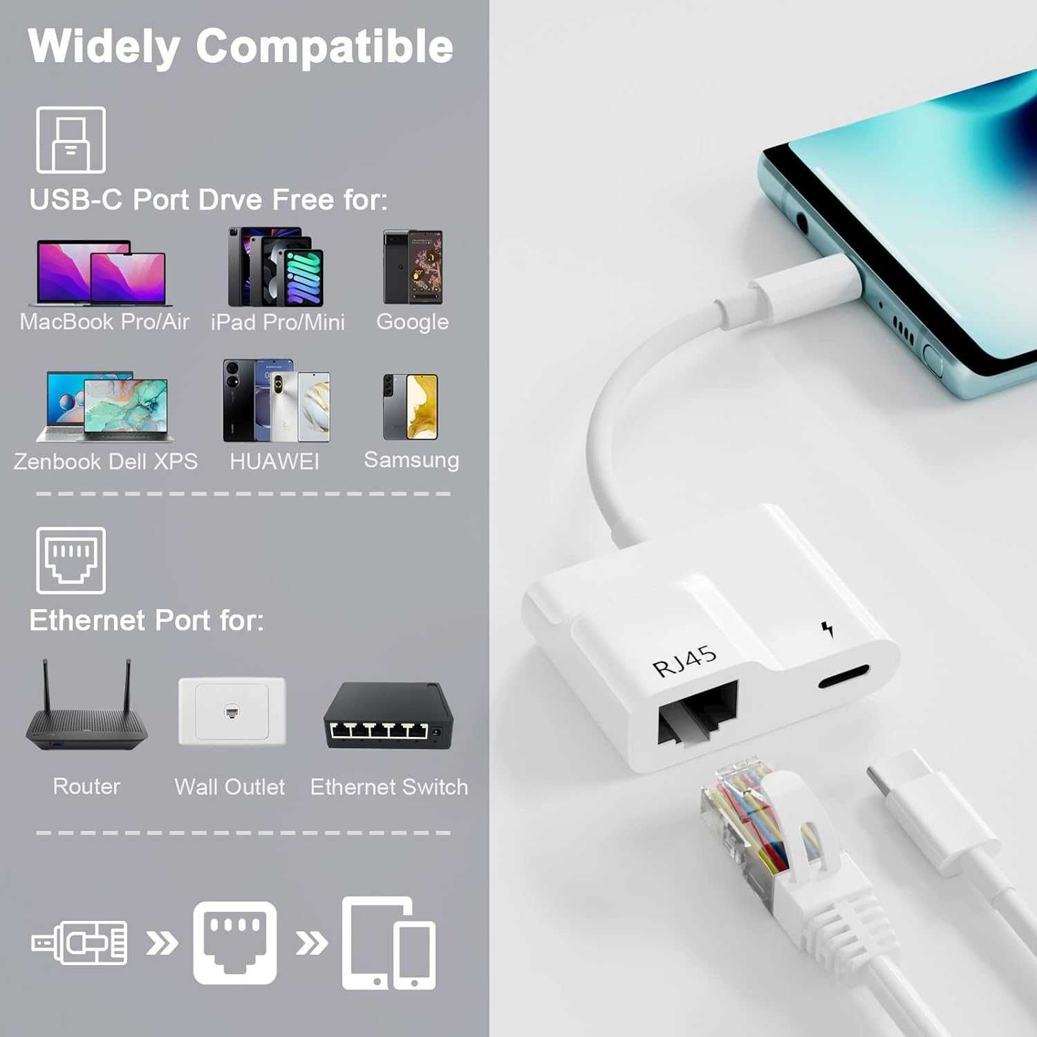 Adapter Ethernet z portem ładowania do USB-C