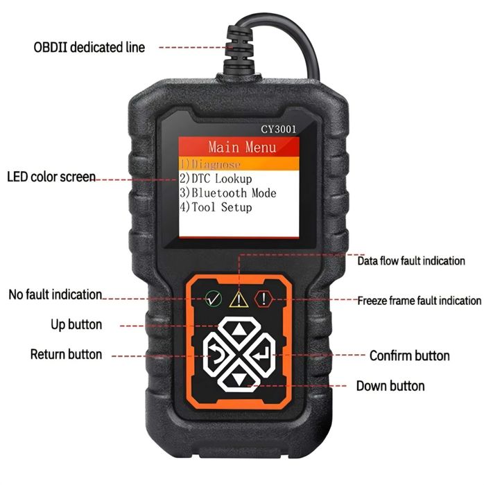 Skaner diagnostyczny OBD2 uniwersalny tester kasowanie błędów CY3001