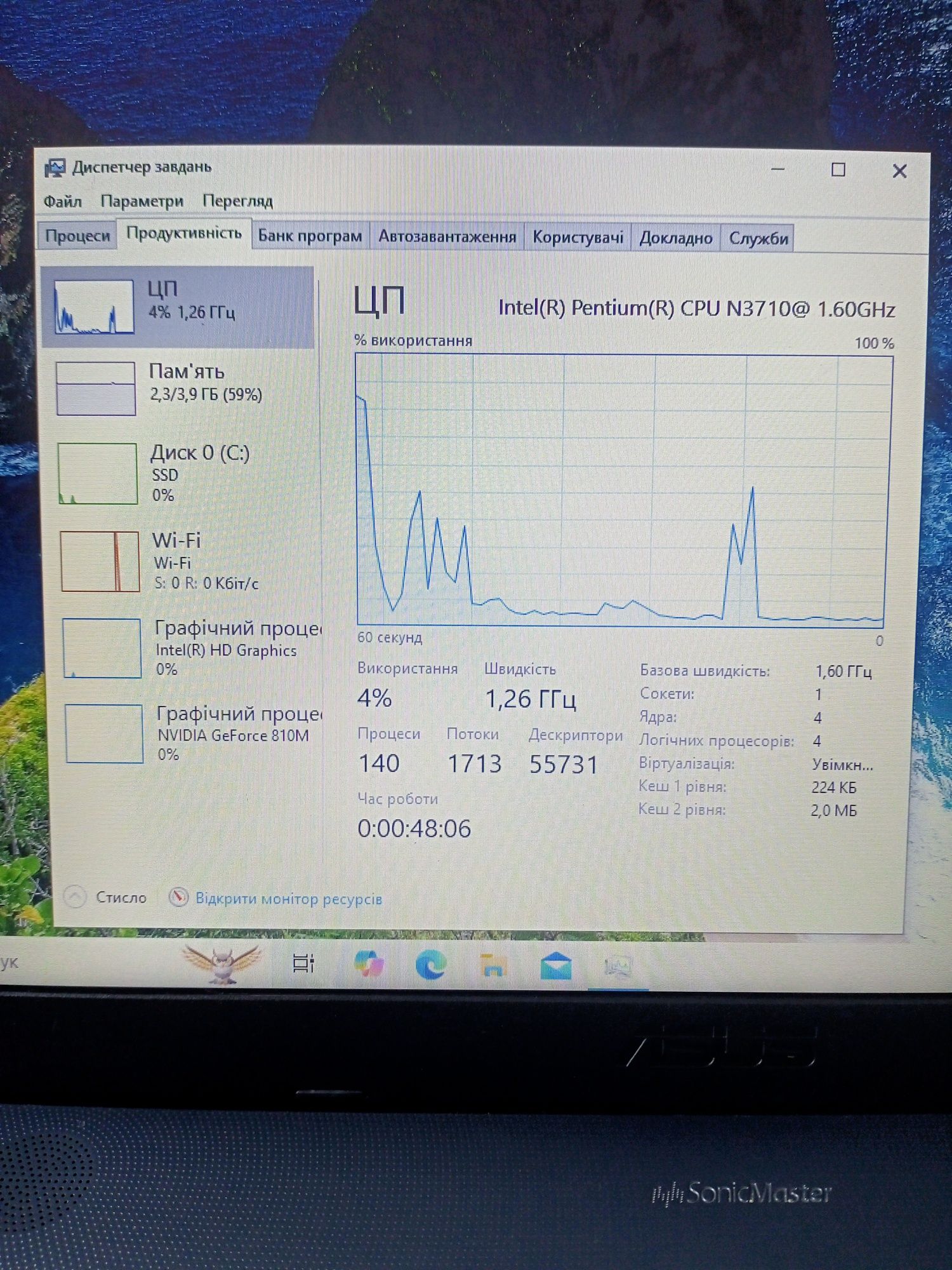 Ноутбук Asus VivoBook Max X541SC