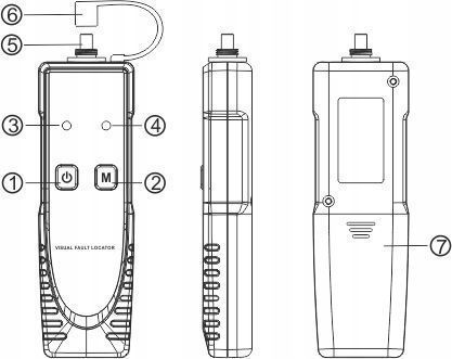 Lokalizator Uszkodzeń Światłowodu 1mw 3km 650nm CE