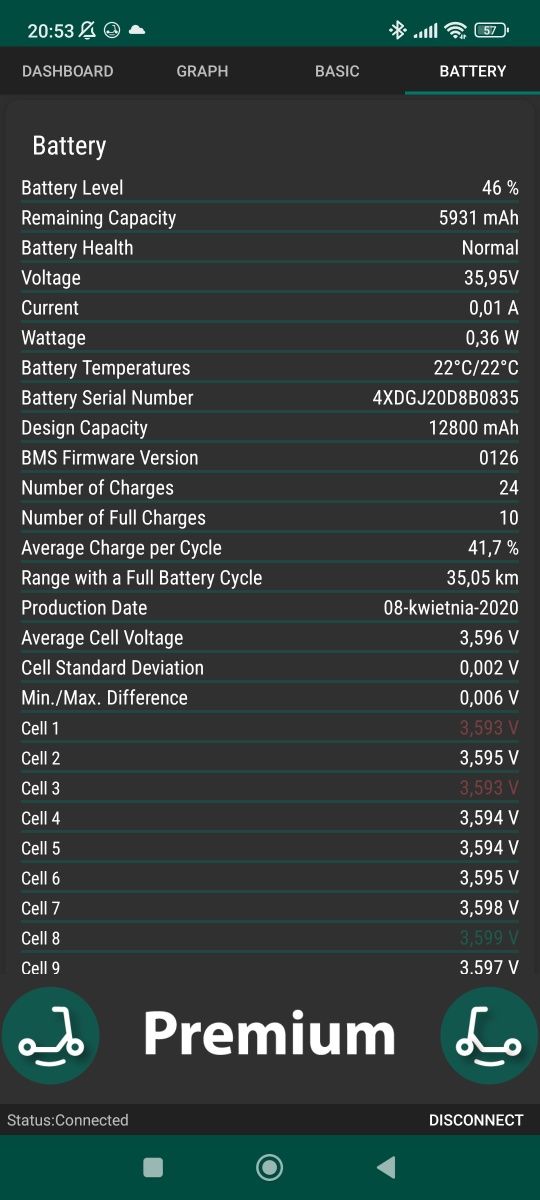 Hulajnoga Xiaomi Pro 2