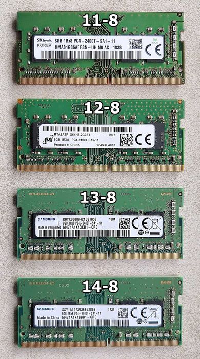 Оперативна пам'ять ноутбучна SO-DIMM DDR4 4/8 Gb