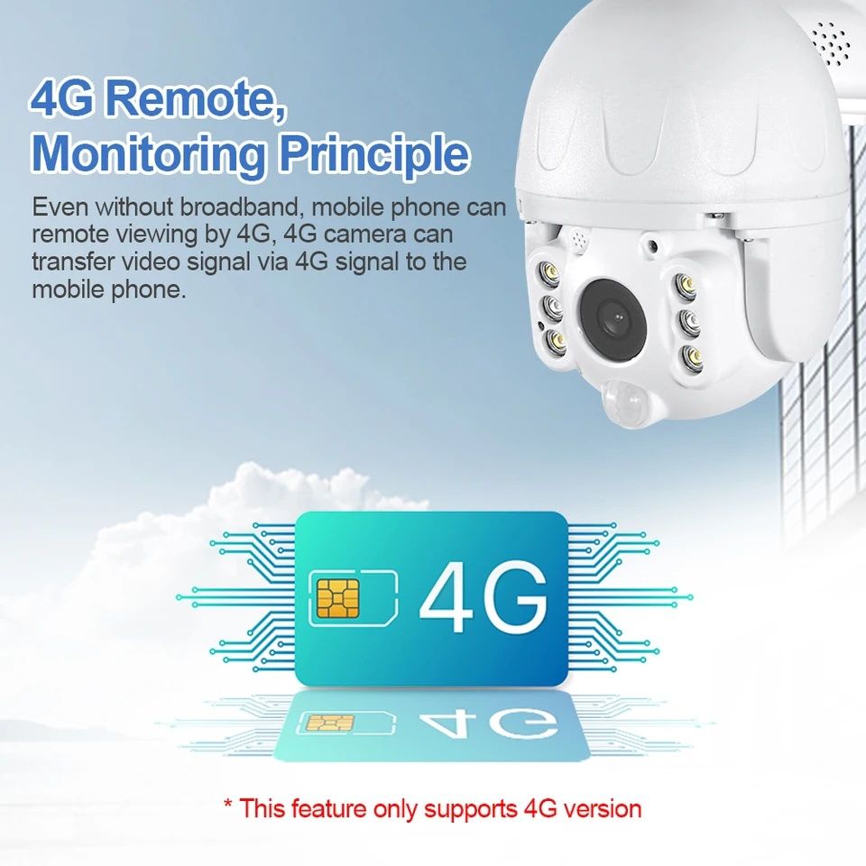 HiT ! Kamera zew. 4G SIM 5MP solarna,metalowa