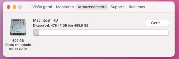 Mac Mini finais de 2014 - disco de  500GB