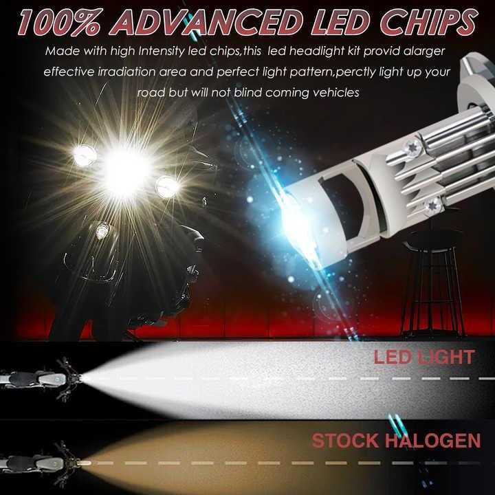 LED лампы с мини-линзами H7 Y9max - идеально для мокрого асфальта!