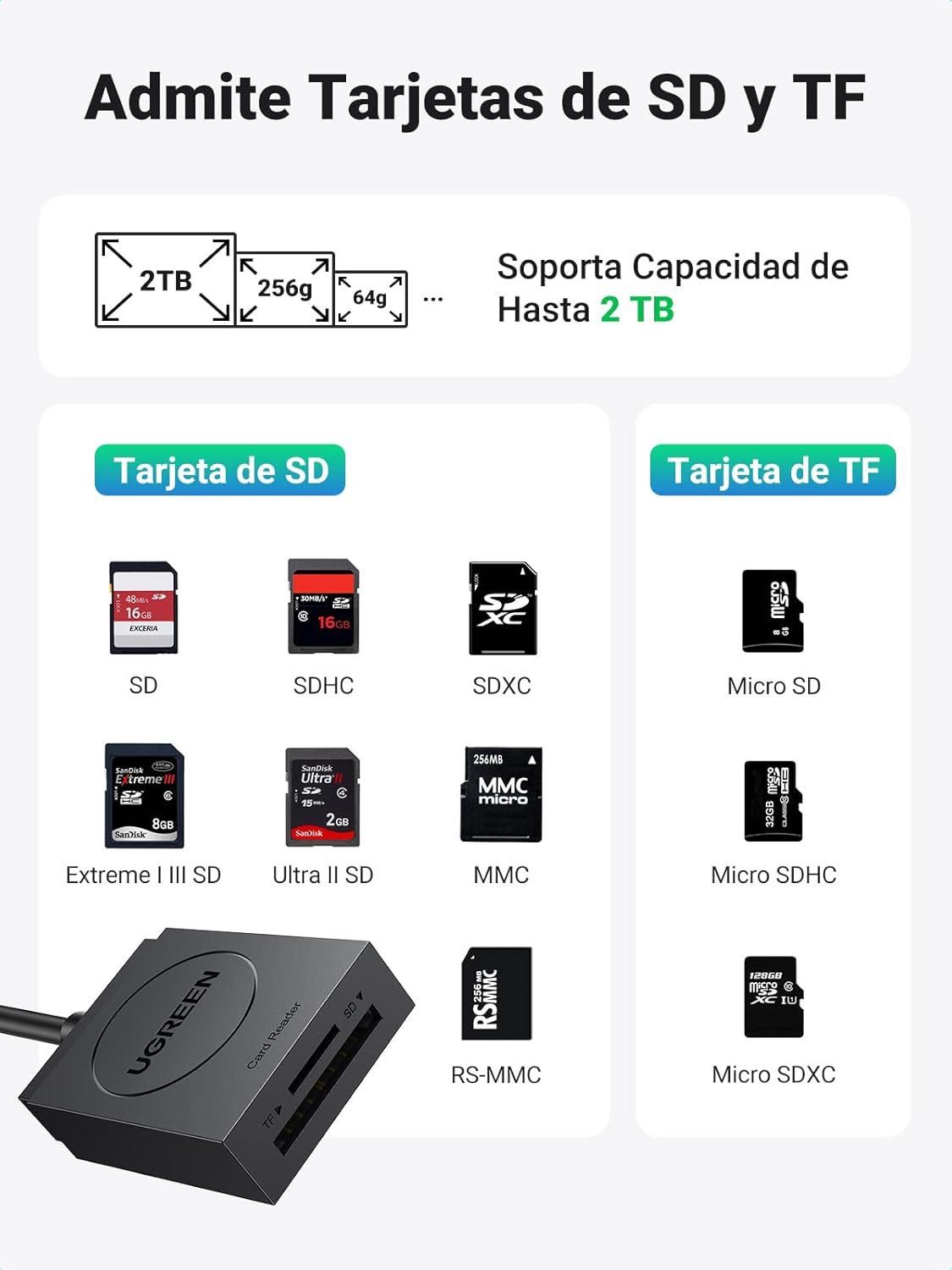 UGREEN Leitor Cartão SD e Micro SD - USB 3.0