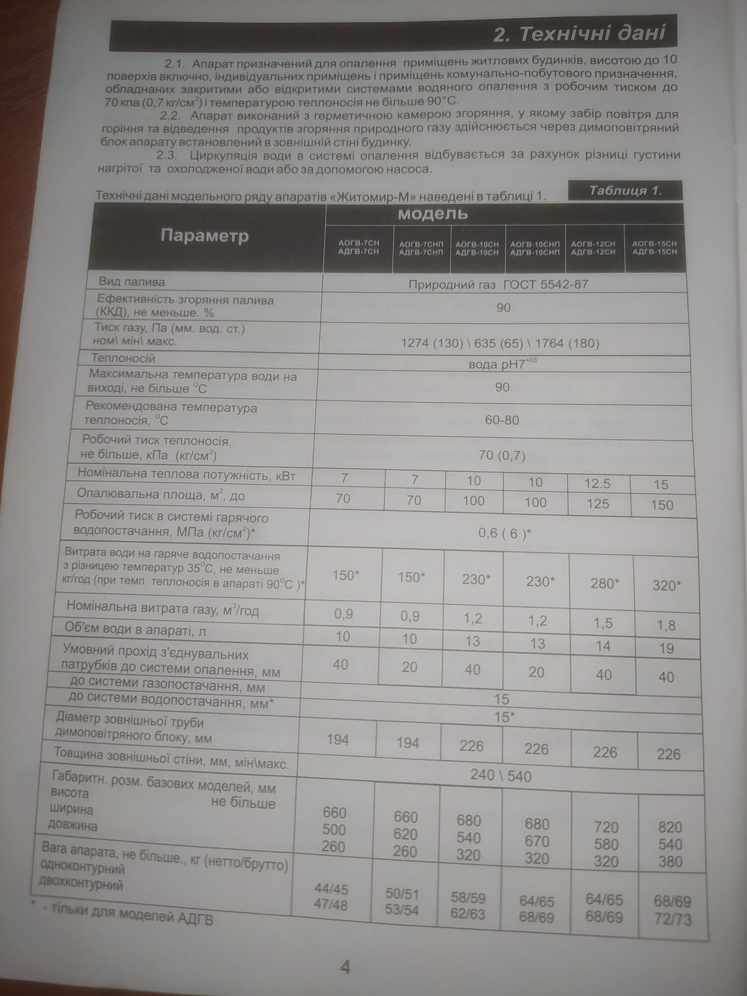 Котел газовый двухконтурный Атем Житомир-М АДГВ12СН. Самовывоз, Днепр.